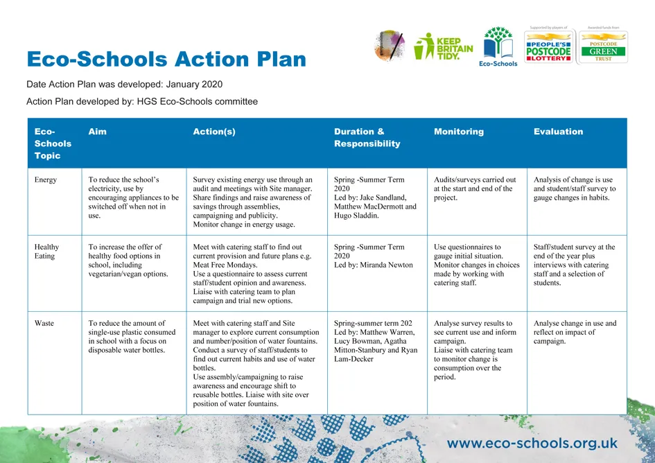 Action-Plan-2020