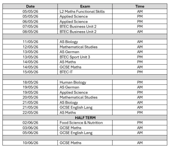 yr 12 exams 