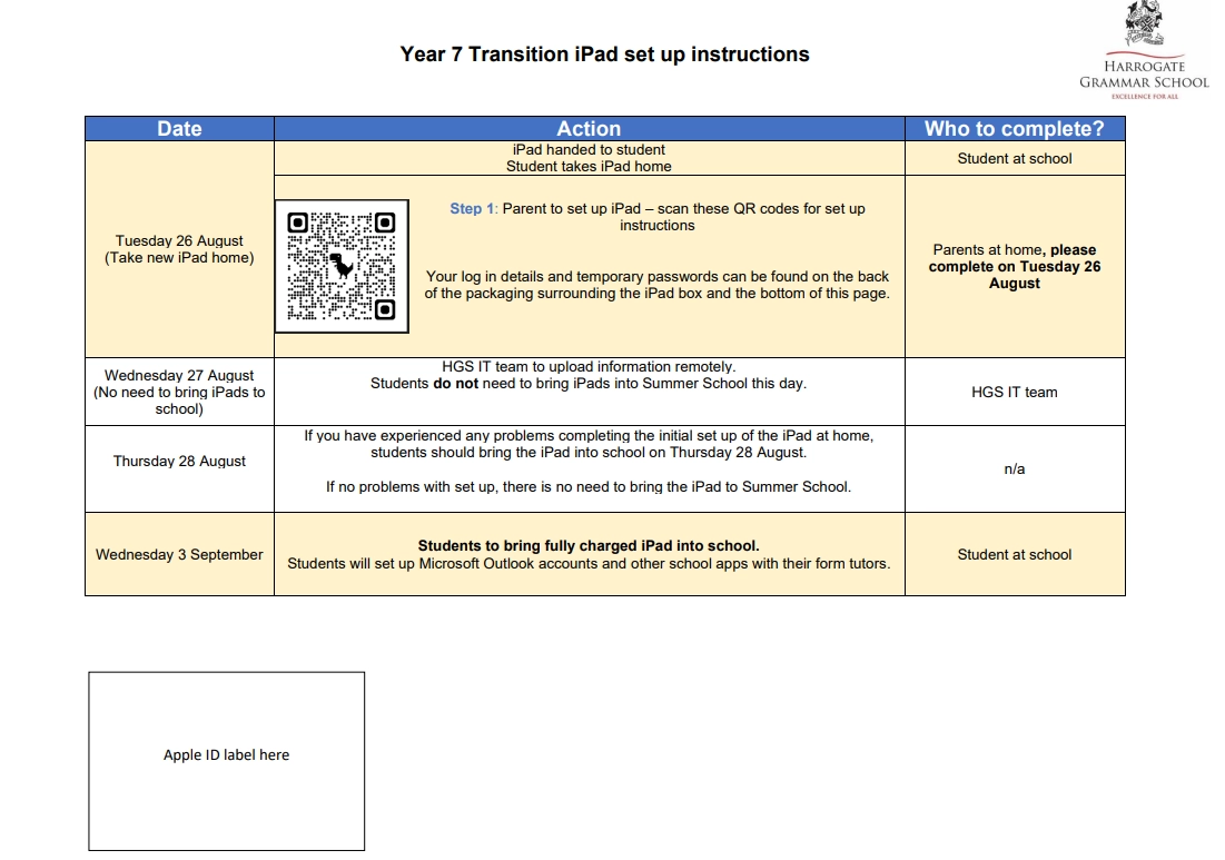 Parent Overview pic for website