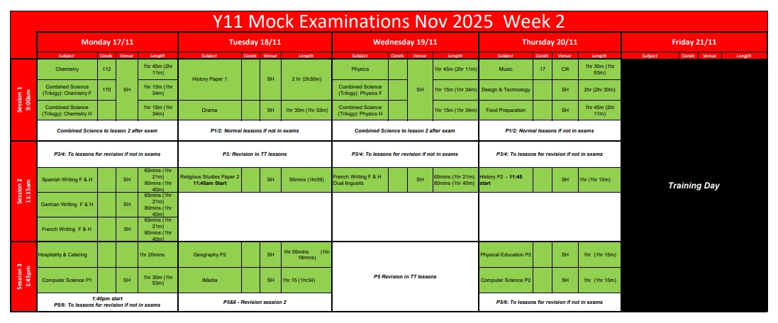 Y11 mock TT w2