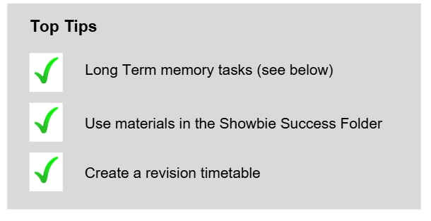 Revision top tips
