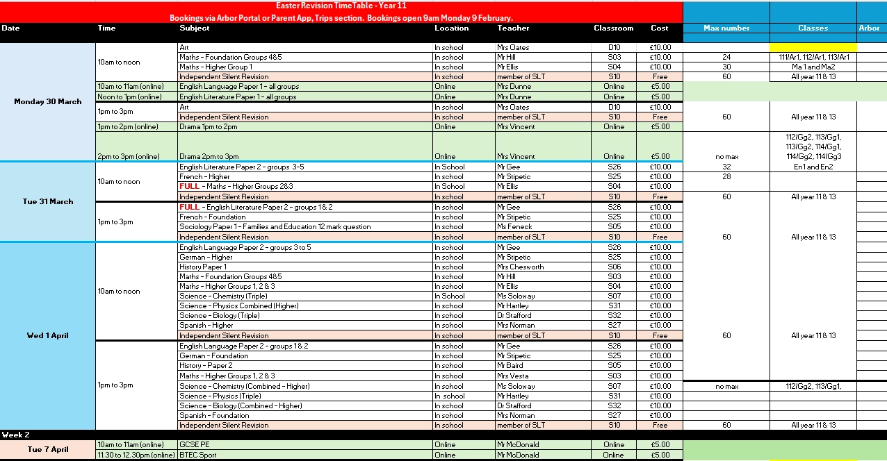 Y11 easter TT_Mar 26