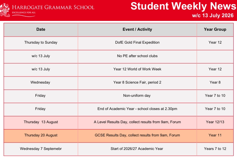 Student Weekly News wc 13 July 26