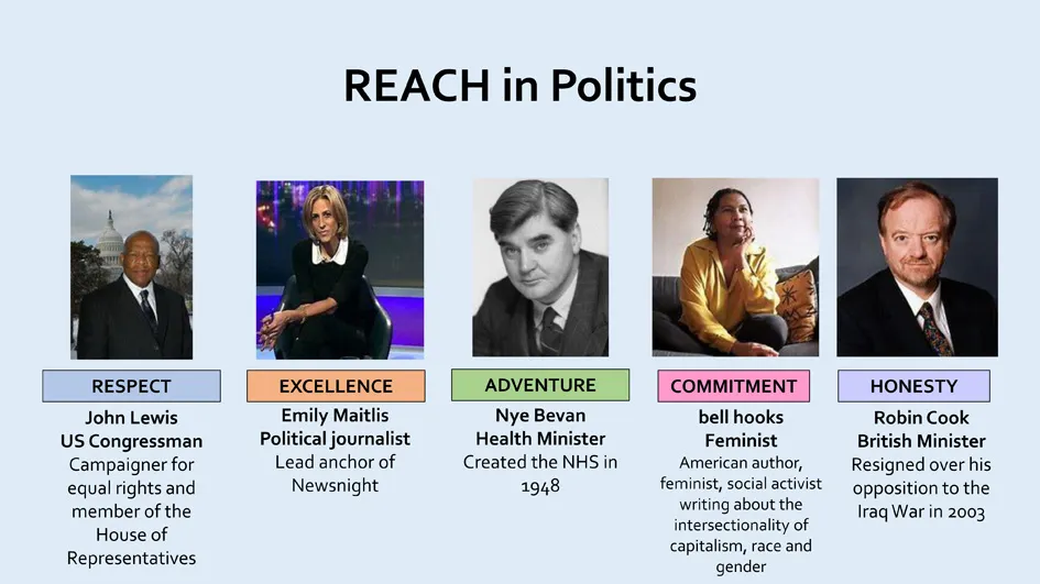 REACH-in-Politics-2